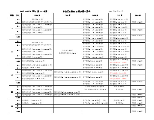 2007—2008学年第一学期东校区实验室实验安排一览表