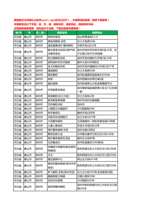 新版河北省唐山市滦州市厨卫电器工商企业公司名录名单大全34家