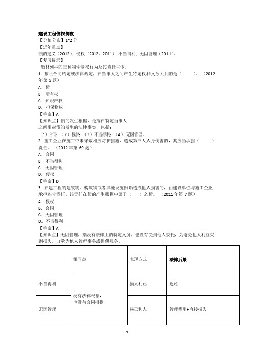 一级建造师真题解析-建设工程债权制度(2)