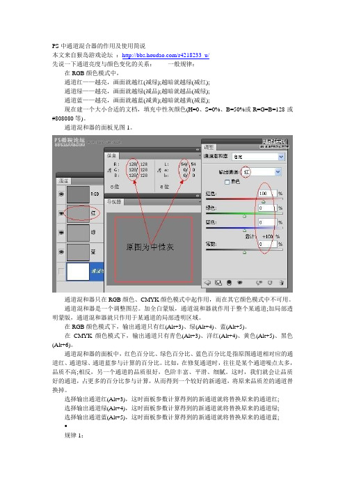 PS中通道混合器的作用及使用简说