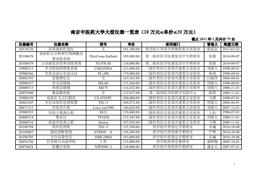 南京中医药大学大型仪器清单(单价10)