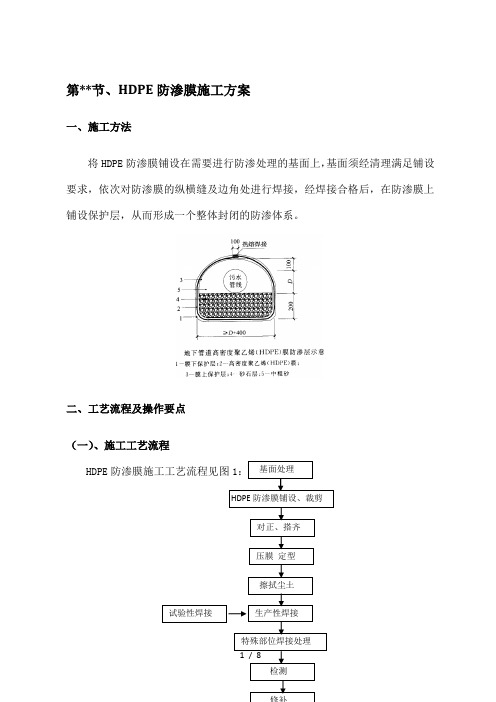 HDPE防渗膜施工方案