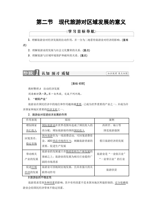 人教高中地理选修3《第一章 现代旅游及其作用 第二节 现代旅游对区域发展的意义》_35