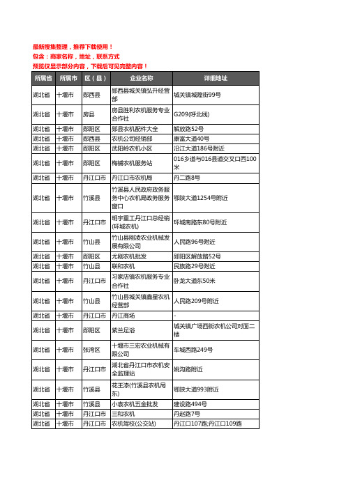 新版湖北省十堰市农机企业公司商家户名录单联系方式地址大全101家