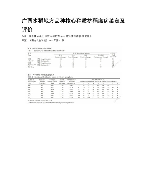 广西水稻地方品种核心种质抗稻瘟病鉴定及评价