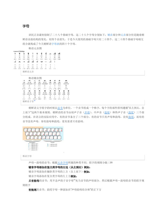 韩国字母