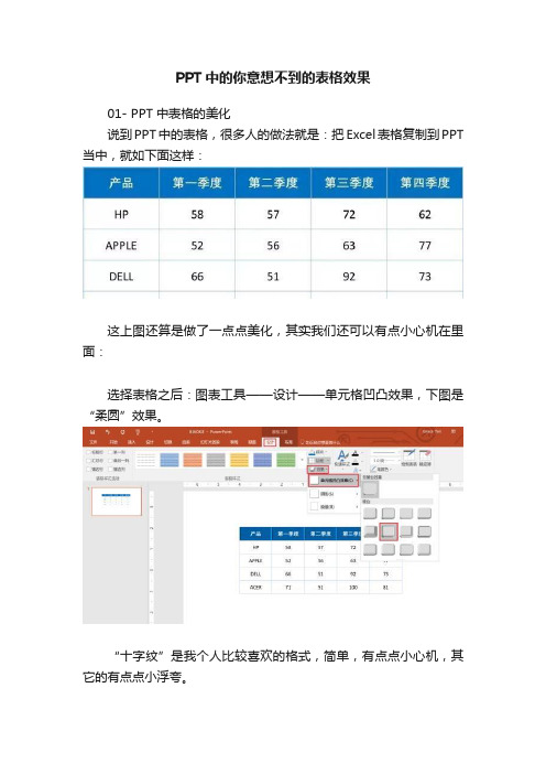 PPT中的你意想不到的表格效果