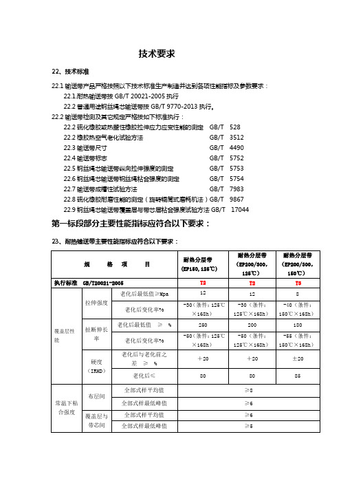 输送带硫化要求