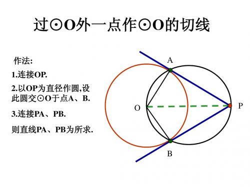 25.5.3切线长定理课件