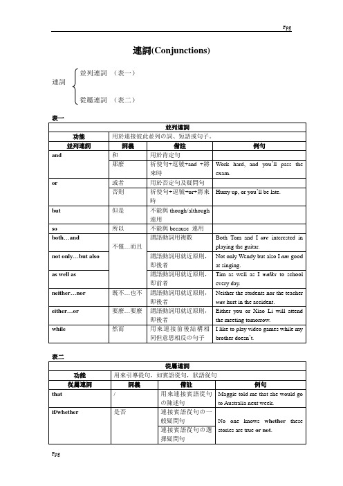 中考英语连词专项训练(1)-(2)附答案