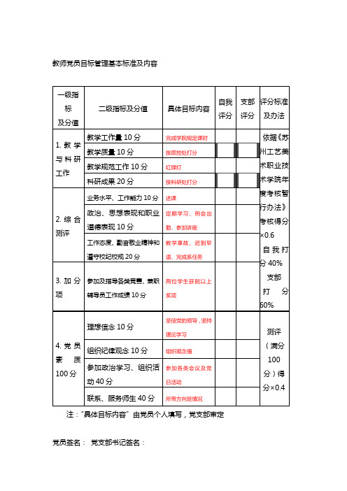 教师党员目标管理基本标准及内容