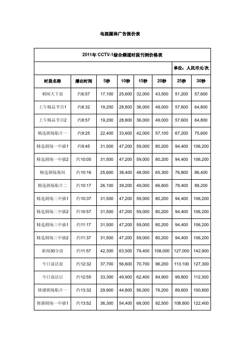 媒体广告报价单.doc