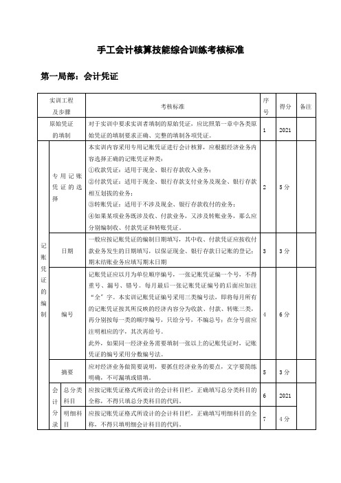 审计专业《《手工会计综合技能实训》评价》