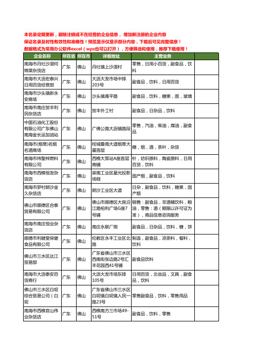 新版广东省佛山饮料副食品工商企业公司商家名录名单联系方式大全86家