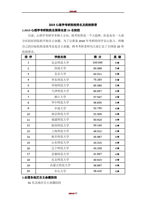 2019心理学考研院校排名及院校推荐