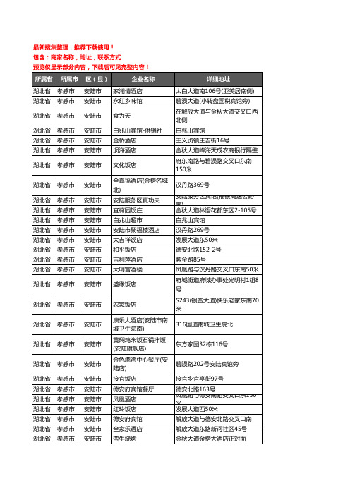 新版湖北省孝感市安陆市酒店餐饮企业公司商家户名录单联系方式地址大全61家