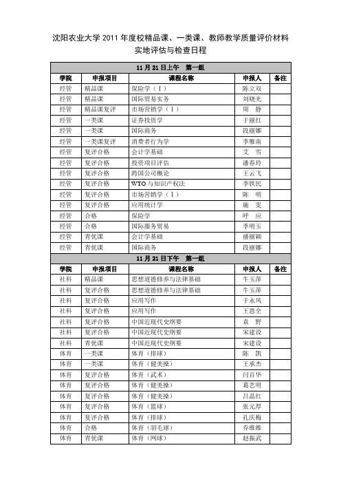 沈阳农业大学2011年度校精品课一类课教师教学质量评价