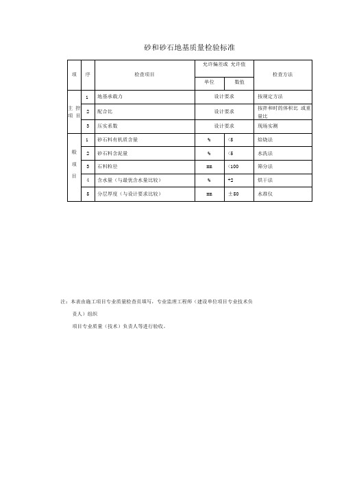 砂和砂石地基质量检验标准