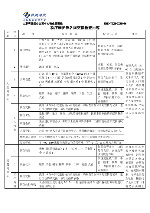 各岗交接检查内容