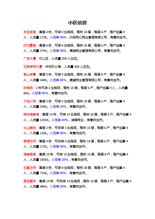 大足小区(1)
