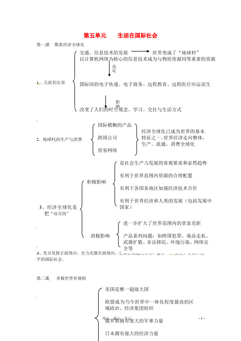 九年级历史与社会 第五单元《生活在国际社会》复习提纲 人教新课标版