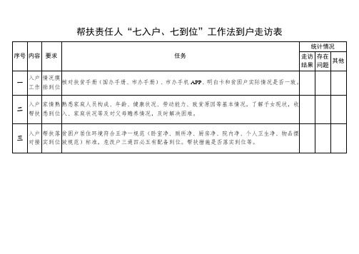 帮扶责任人“七入户、七到位”工作法到户走访表