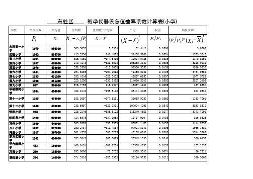 小学差异系数计算表