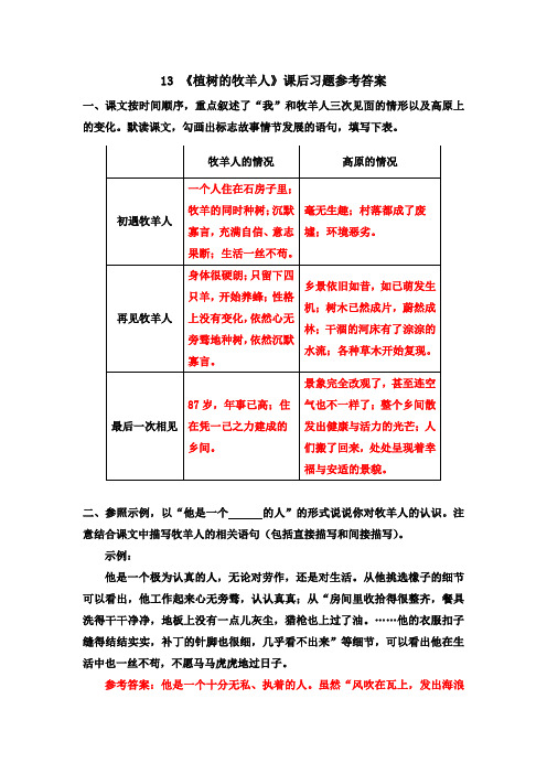 人教部编版七年级上册第13课《植树的牧羊人》课后习题参考答案