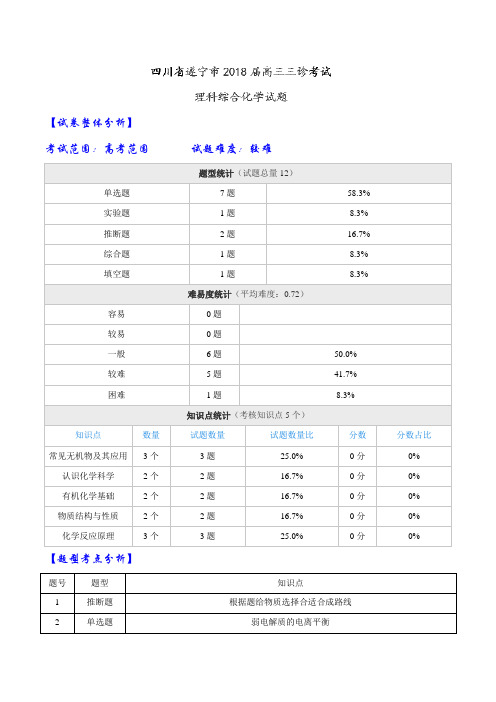 【全国大联考】【四川(新课标Ⅲ)】四川省遂宁市2018届高三三诊考试理科综合化学试题(解析版)