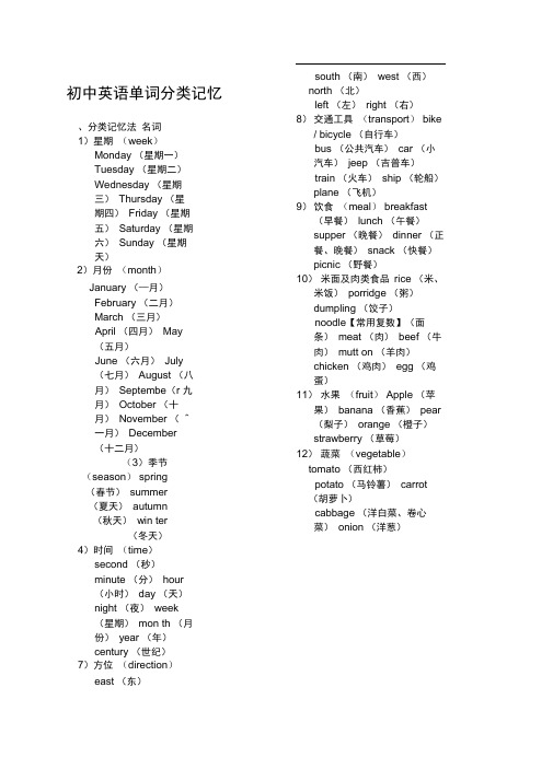 初中英语单词分类大全打印版