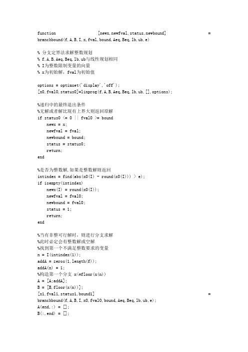 分支定界代码与注释