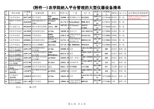 华南农业大学仪器清单