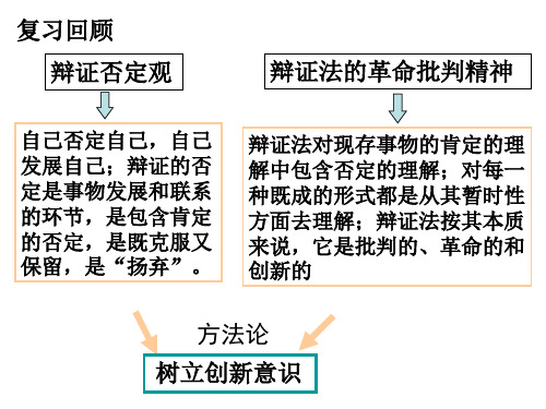 高二政治必修四 第十课第二框 课件(共13页)