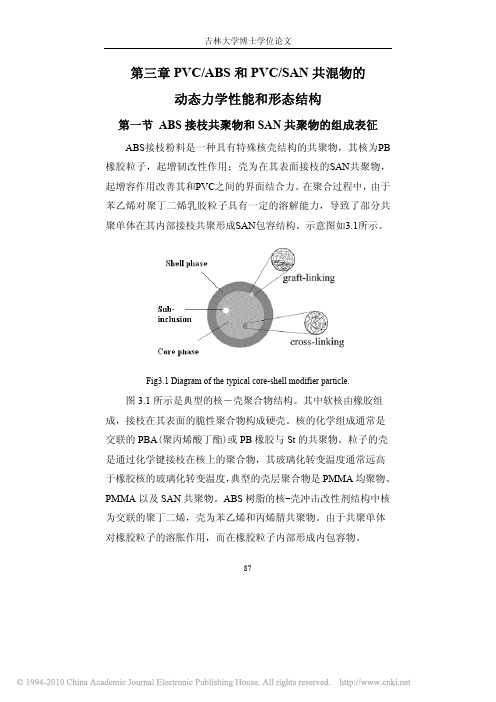 PVC_ABS共混体系相容性及其结构与性能研究_3