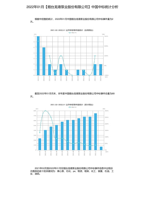 2022年01月【烟台龙港泵业股份有限公司】中国中标统计分析