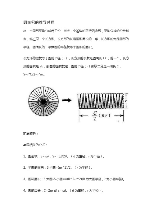 圆面积的推导过程