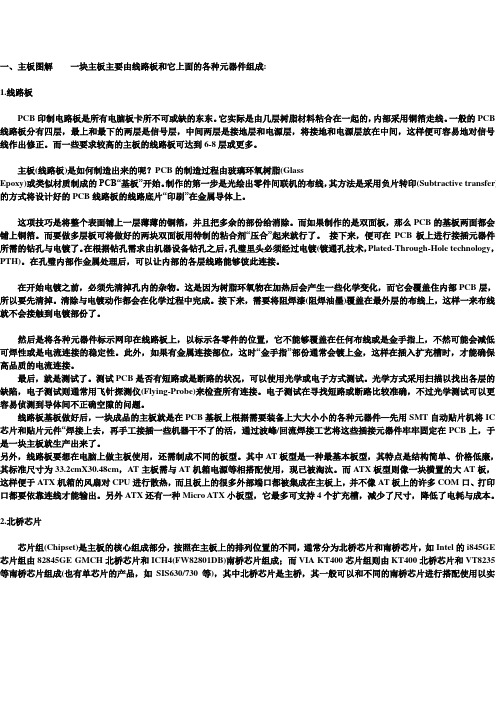 电脑主板图解知识图解(新手学主板维修资料)