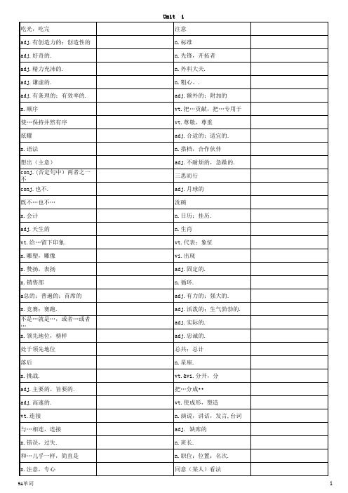 苏教版九年级上册英语词汇默写表培训资料