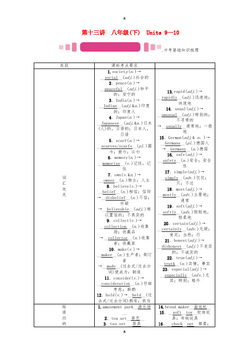 中考英语命题研究 第一编 教材同步复习篇 第十三讲 八下 Units 9-10(精讲)试题1