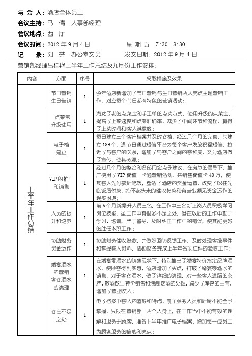 2012年9月4日月会议纪要