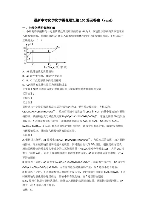 最新中考化学化学图像题汇编100篇及答案(word)