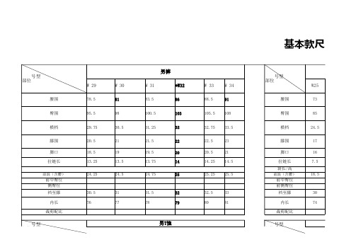 服装打板基本尺寸表