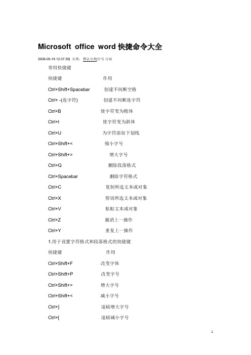 (完整版)Microsoftofficeword快捷命令大全