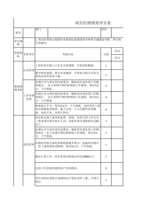 项目经理绩效考核评分表