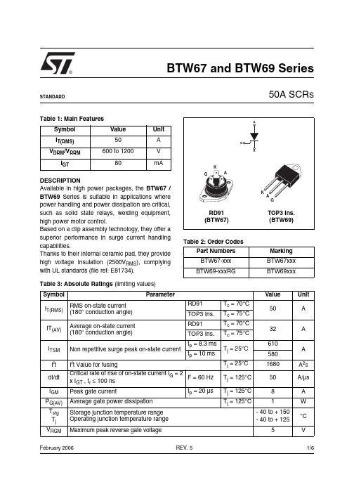 BTW69-600RG中文资料