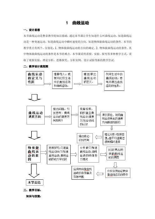 教学设计2：5.1  曲线运动