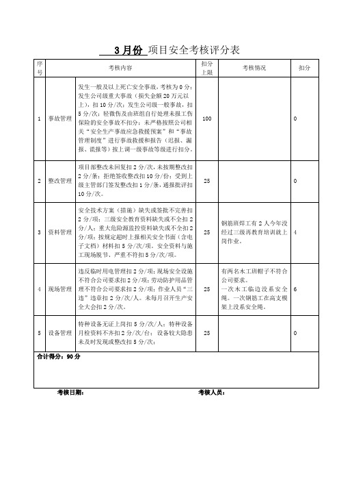 项目安全考核评分表