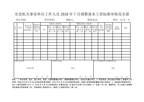 市直机关事业单位工作人员2016年7月调整基本工资标准审核