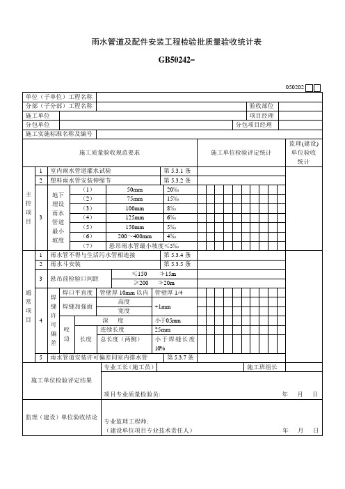 雨水管道及配件安装工程检验批质量验收记录表