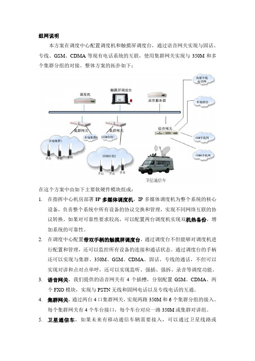 指挥中心语音调度方案